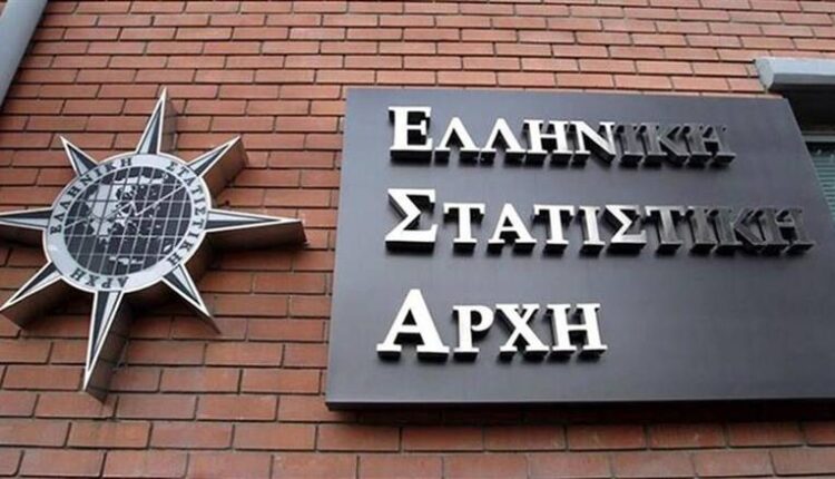 ΕΛΣΤΑΤ: Απώλεια τζίρου 40 δις. ευρώ από την πανδημία το 2020