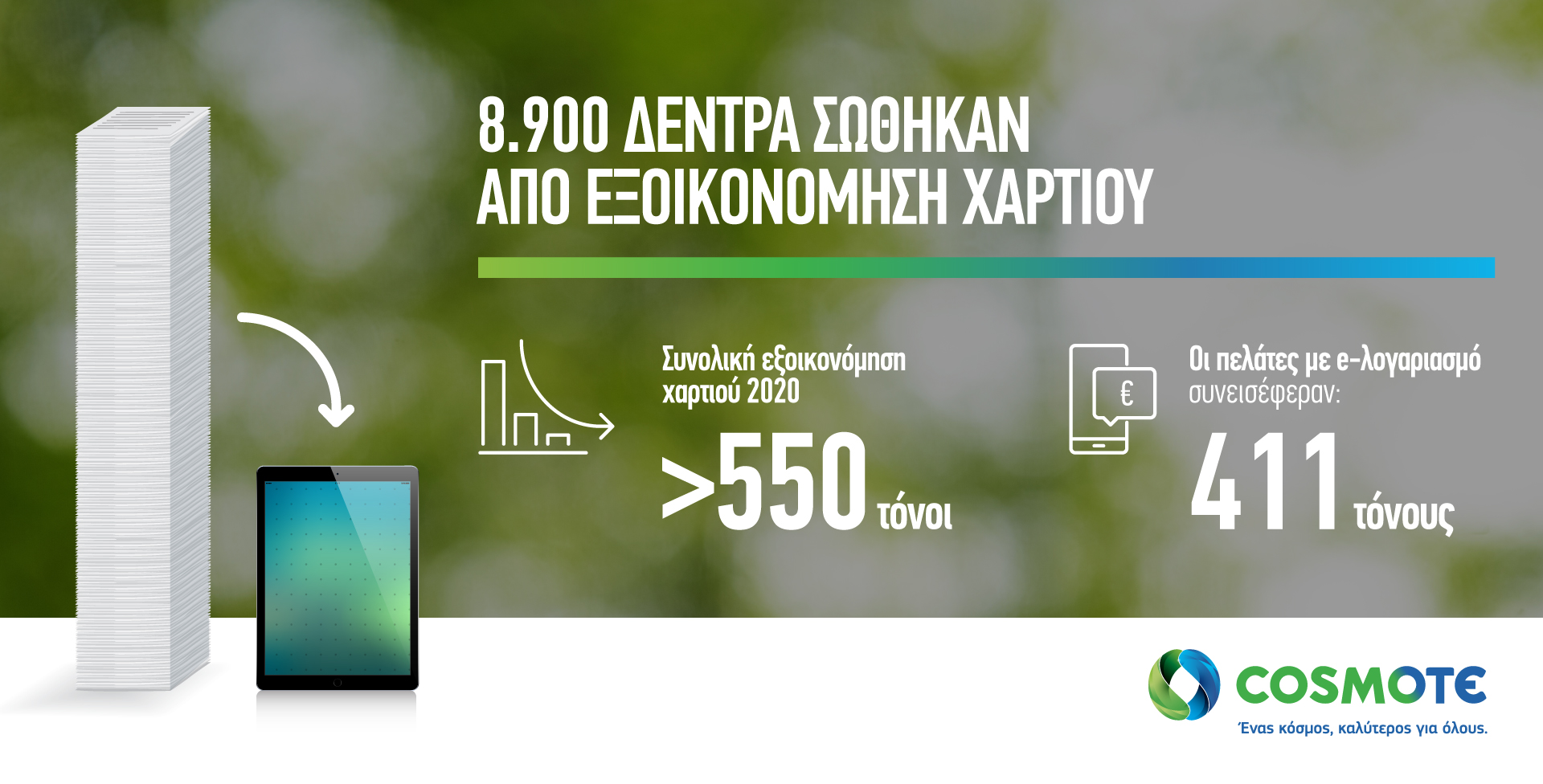 COSMOTE: Εξοικονόμηση 411 τόνων χαρτιού από τους e-λογαριασμούς 