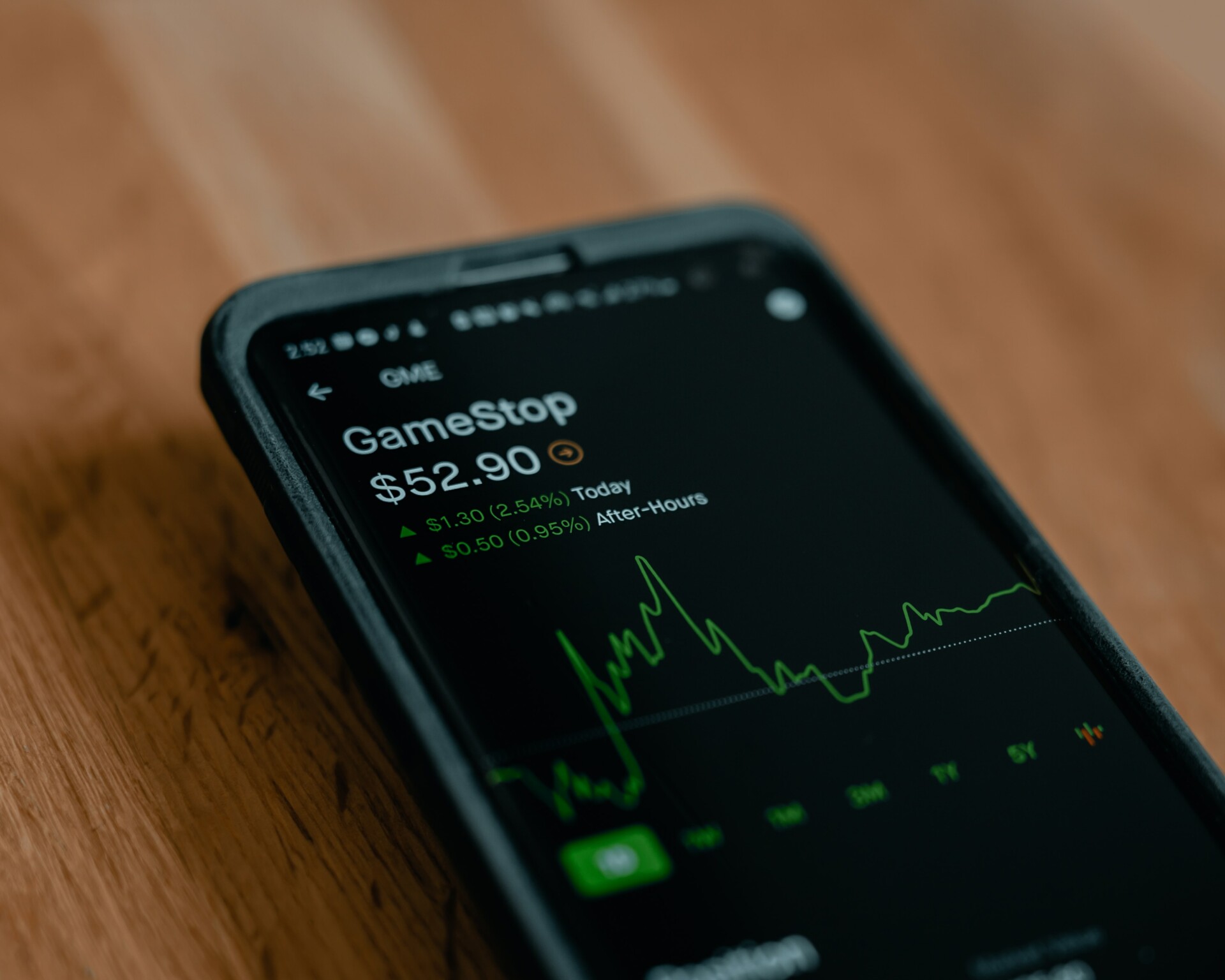 Robinhood: Μια πλατφόρμα συναλλαγών που εγείρει ανησυχίες