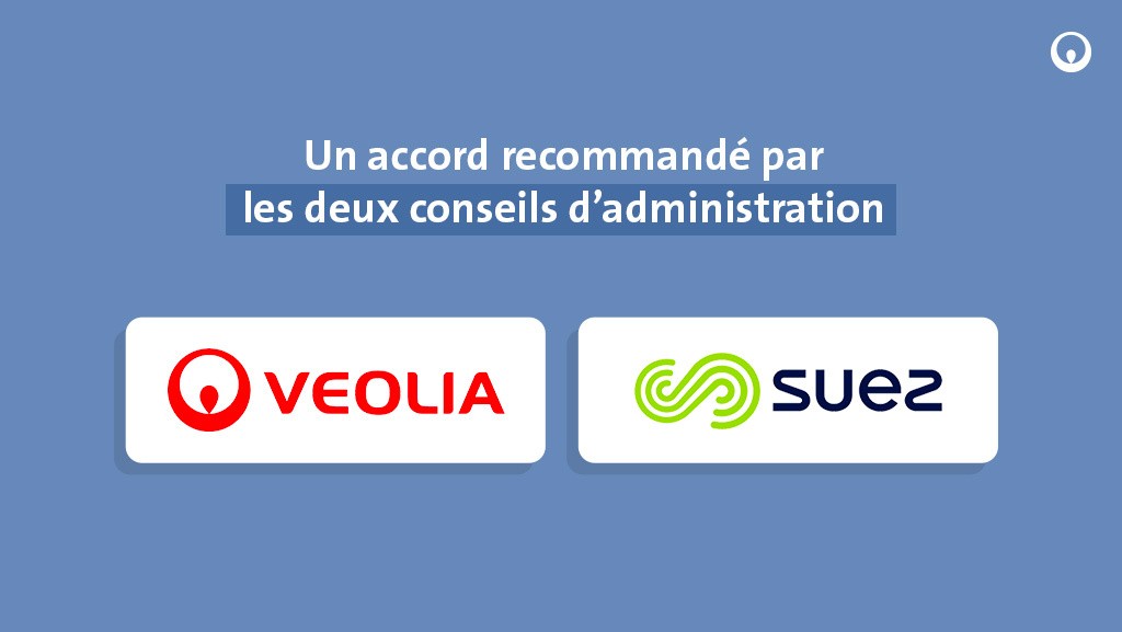 Η ανακοίνωση της συμφωνίας Veolia - Suez © twitter.com/Veolia