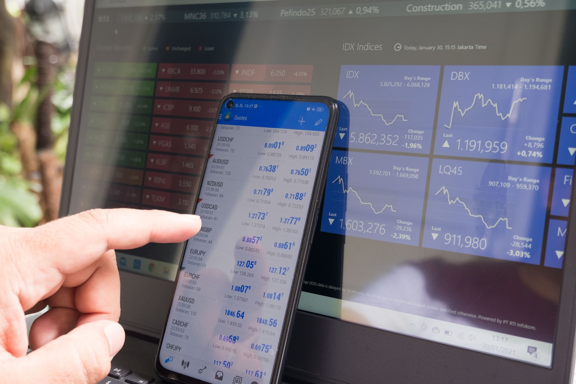 ΕΥ: Αύξηση εσόδων 215% από δημόσιες εγγραφές παγκοσμίως