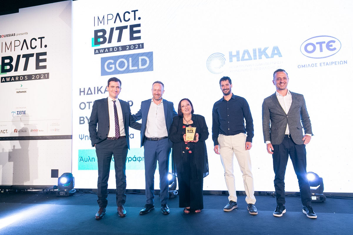 ΗΔΙΚΑ: Βραβεύτηκε με τρία χρυσά στα BITE Awards 2021