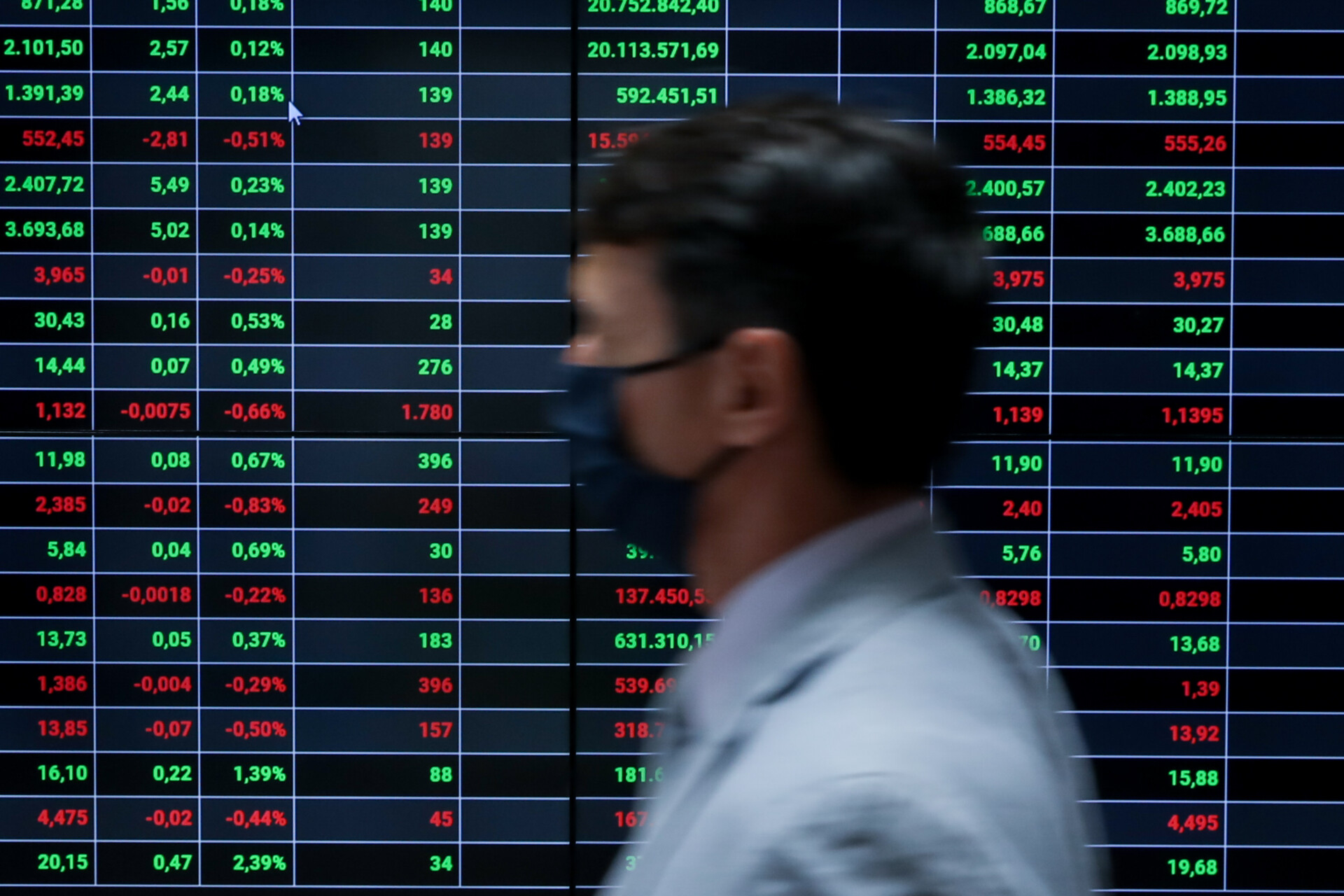 ΧΑ: Εβδομάδα απωλειών – Κέρδη 4,89% τον Απρίλιο
