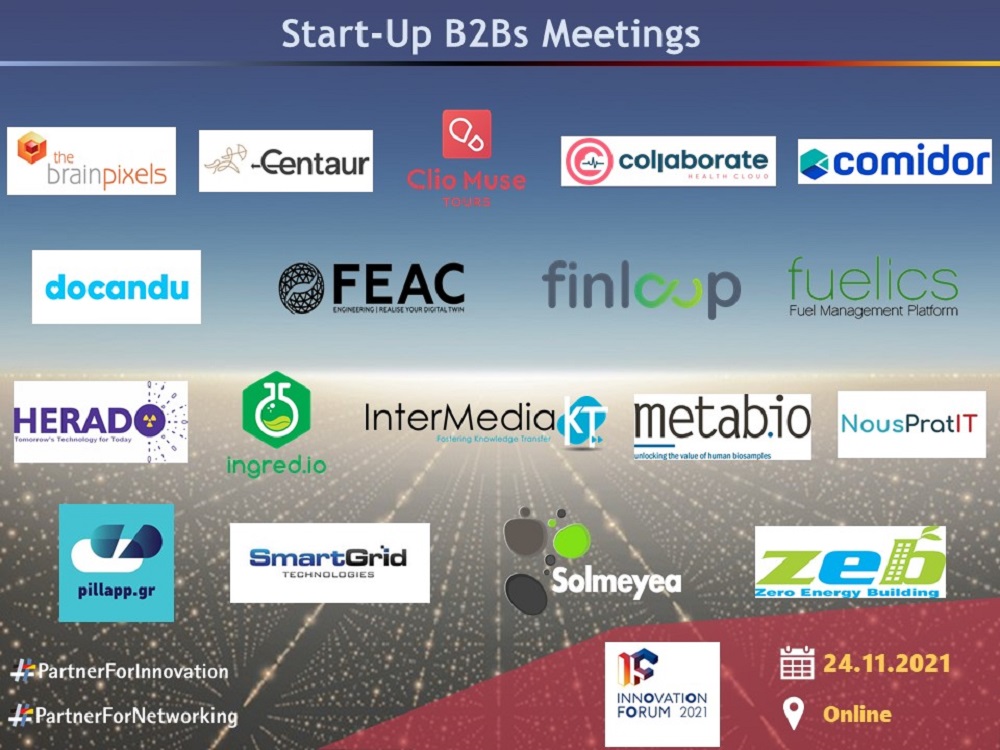 Οι 18 ελληνικές startups που συμμετάσχουν στο 2ο Φόρουμ Καινοτομίας