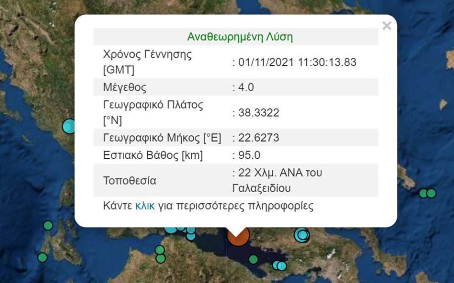© Εθνικό Αστεροσκοπείο Αθηνών