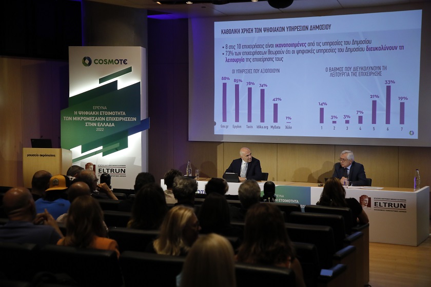 Έρευνα Cosmote – Eltrun: Ωριμάζουν ψηφιακά οι μικρομεσαίες επιχειρήσεις