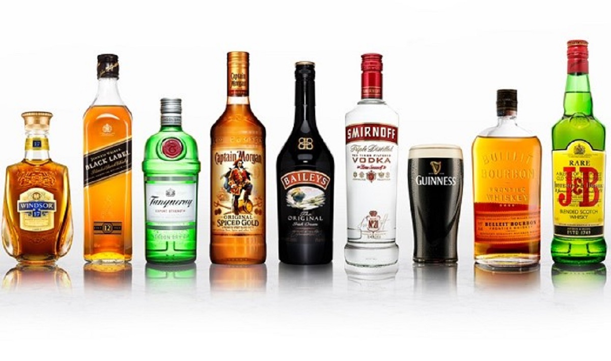 Diageo