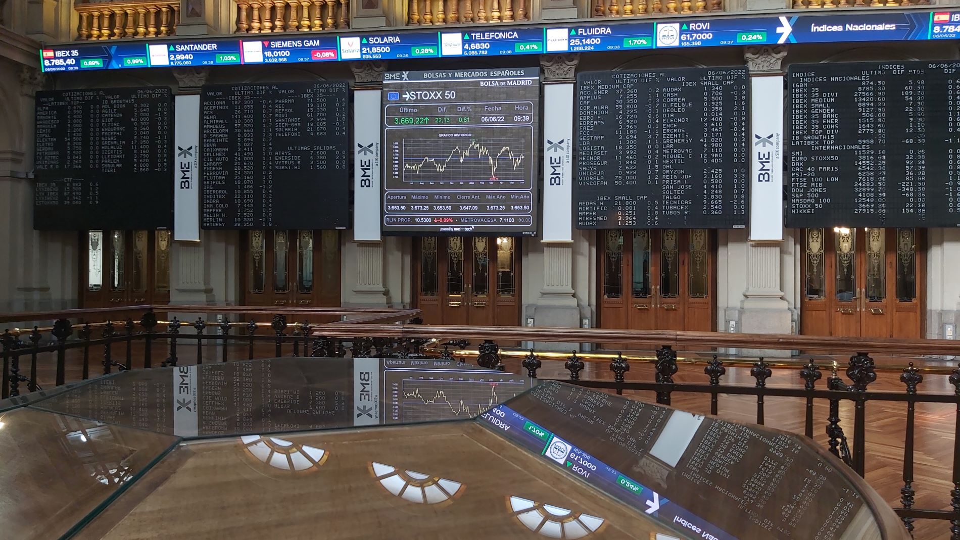 BofA: Έρχεται βίαιη διόρθωση στον πανευρωπαϊκό δείκτη Stoxx 600