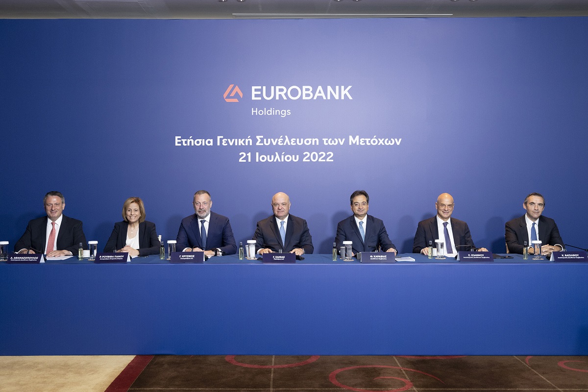 Καραβίας – Eurobank: Στόχος η διανομή μερίσματος το 2023
