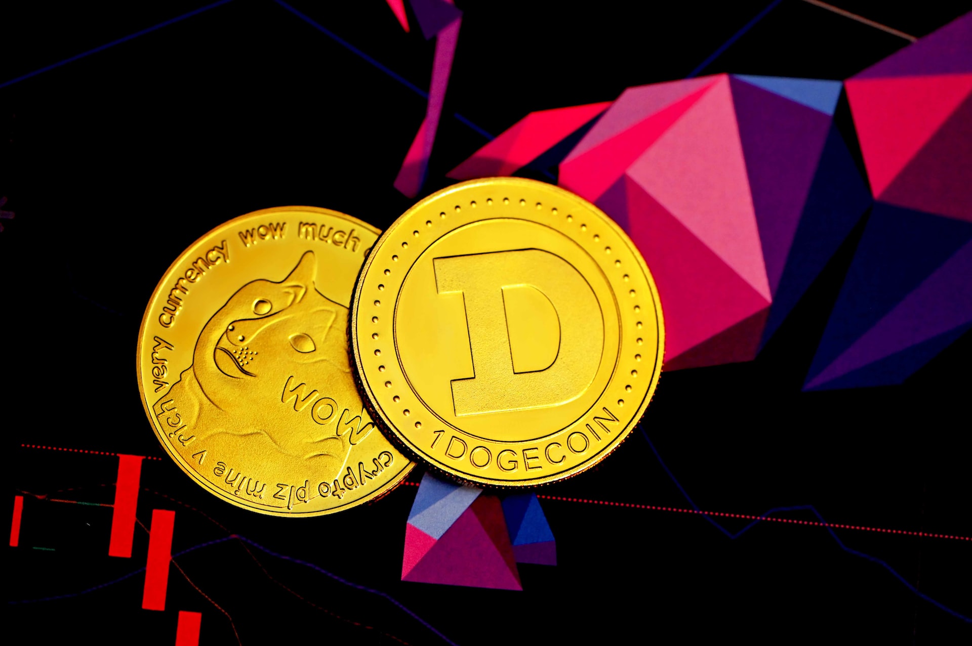 Dogecoin: Άλμα 10% μετά την εξαγορά του Twitter από τον Μασκ
