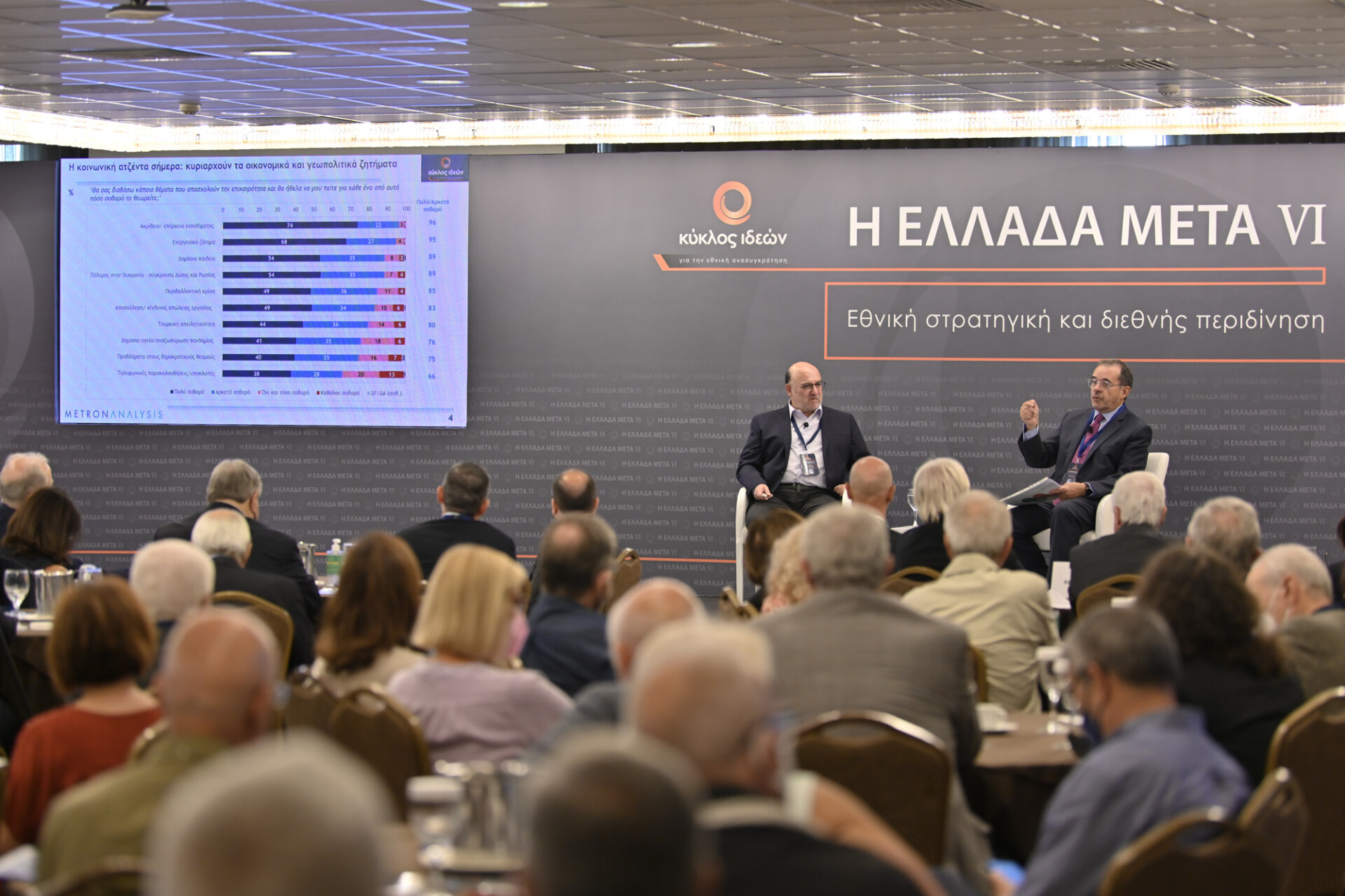 Metron Analysis: Οι πολίτες αμφιταλαντεύονται μεταξύ αυτοδυναμίας και κυβέρνησης συνεργασίας