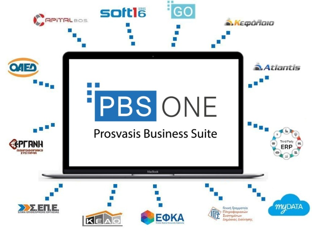 Softone: Online διασύνδεση όλων των εφαρμογών με το PBS ONE