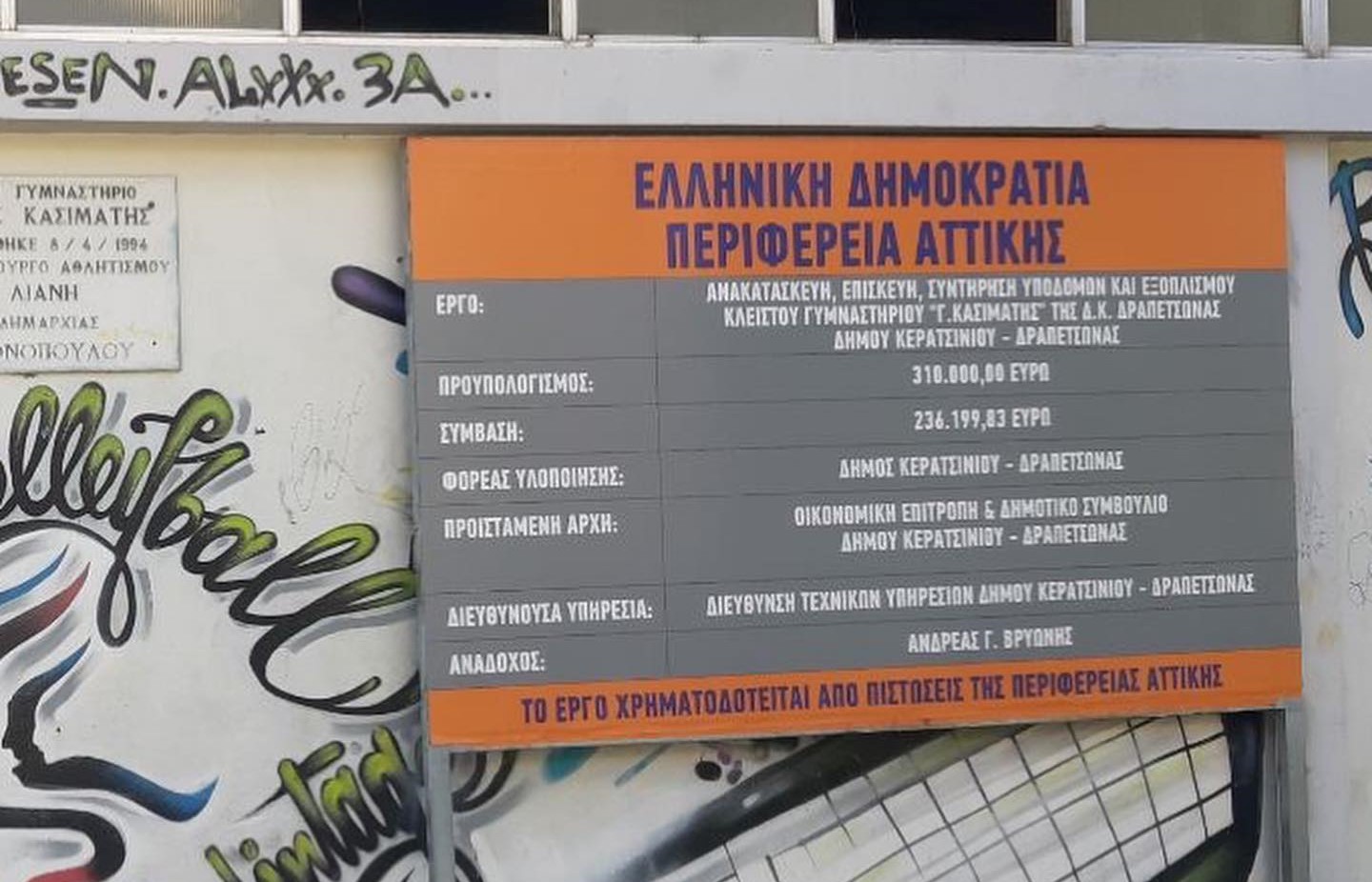 Με χρηματοδότηση της Περιφέρειας Αττικής η ανακατασκευή του Κλειστού Γυμναστηρίου ‘Γ.Κασιμάτης’ στον Δήμο Κερατσινίου-Δραπετσώνας ©Περιφέρεια Αττικής
