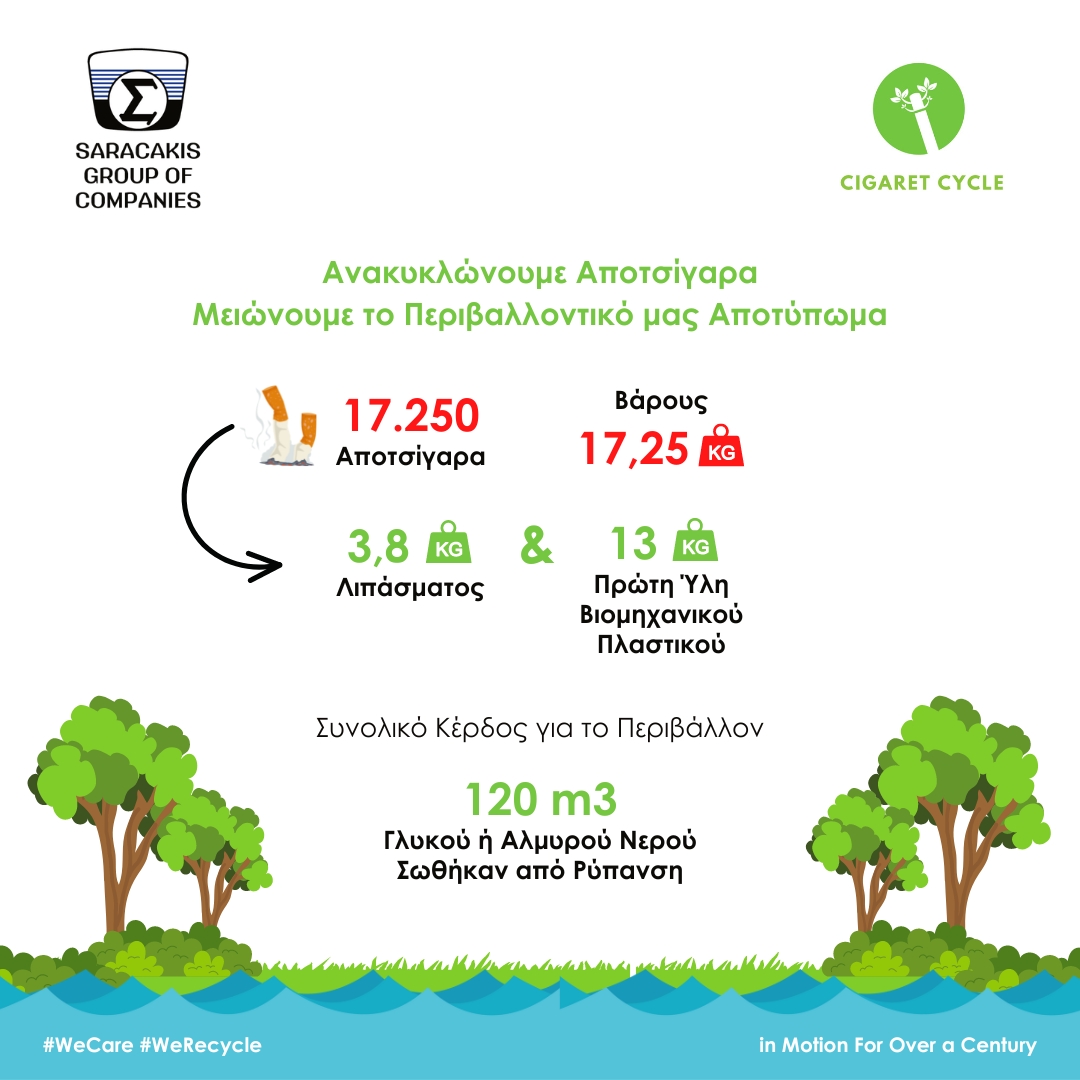 Ανακύκλωση αποτσίγαρων από τον Όμιλο Σαρακάκη © ΔΤ