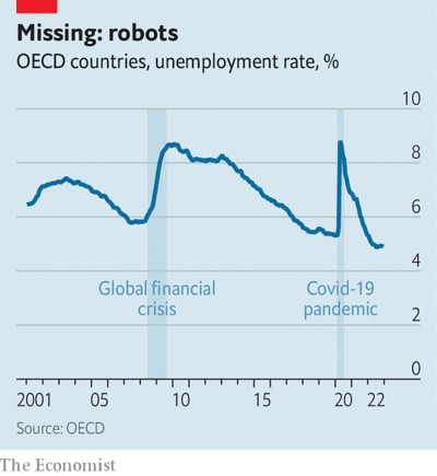 © The Economist