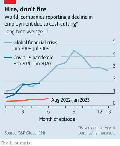 © The Economist