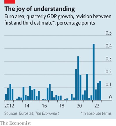 © The Economist