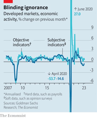 © The Economist