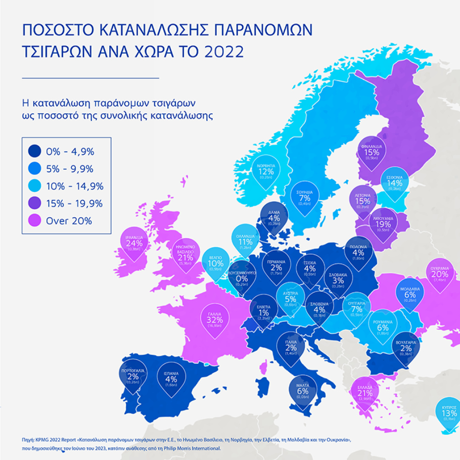 KPMG Report - Infographic EU map©ΔΤ