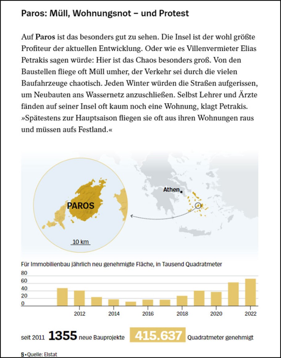 Το δημοσίευμα του Spiegel για την Πάρο