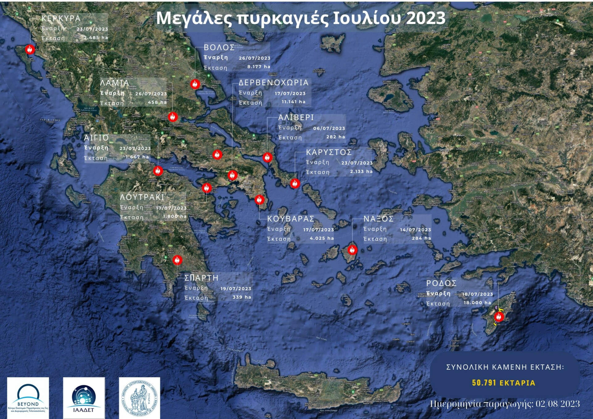 © Εθνικό Αστεροσκοπείο Αθηνών