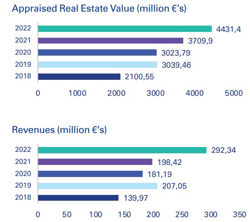 ©kpmg.com