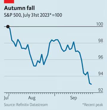 © The Economist