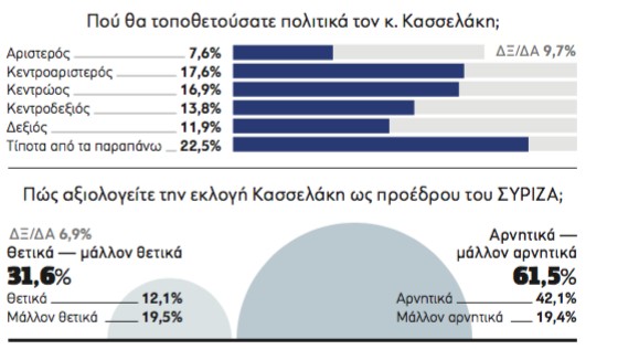 © parapolitika