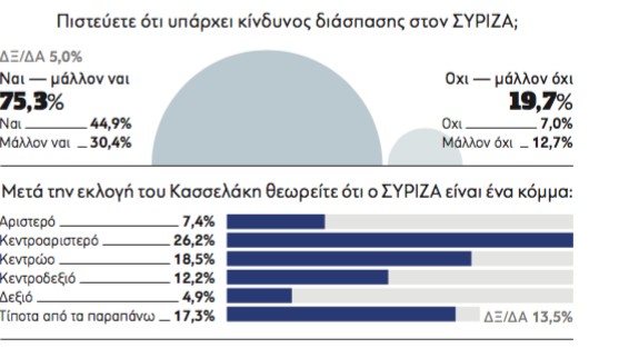 © parapolitika