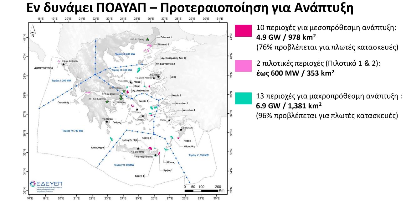 © Ελληνική Διαχειριστική Εταιρεία Υδρογονανθράκων και Ενεργειακών Πόρων (ΕΔΕΥΕΠ)
