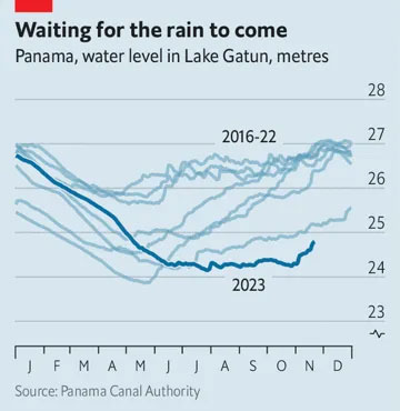 © The Economist