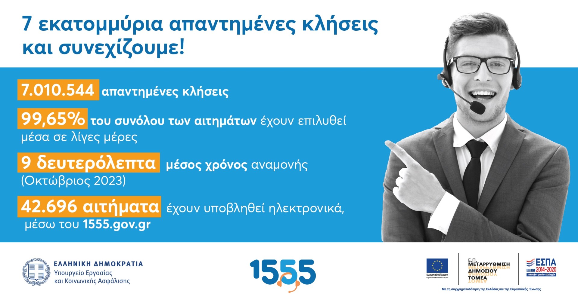 Τηλεφωνικό κέντρο 1555. υπουργείο Εργασίας @ΔΤ