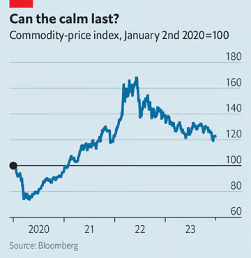 © The Economist