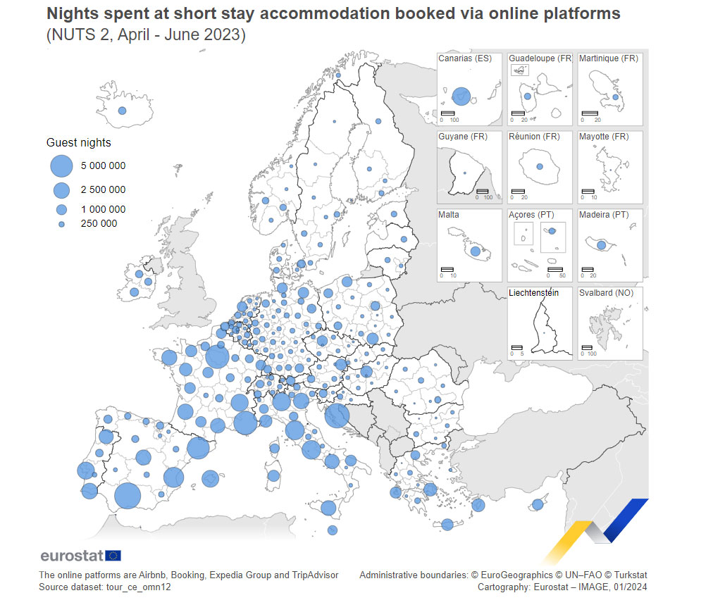 © Eurostat