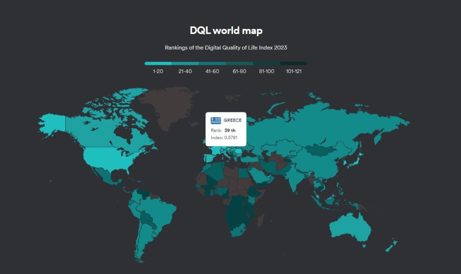 Η Ελλάδα κατατάσσεται στην 39η θέση ανάμεσα σε 121 κράτη ανά τον κόσμο στον Δείκτη Ποιότητας Ψηφιακής Ζωής για το 2023 © Surfshark