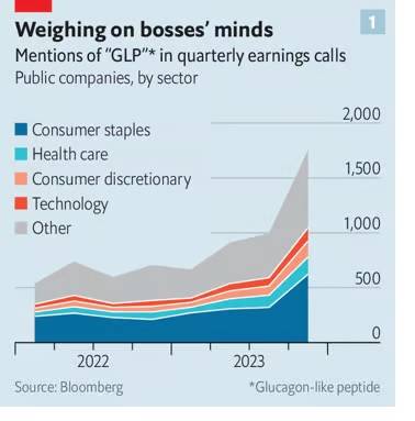 © The Economist