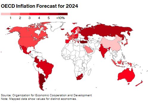 Προβλέψεις του ΟΟΣΑ για τον πληθωρισμό το 2024