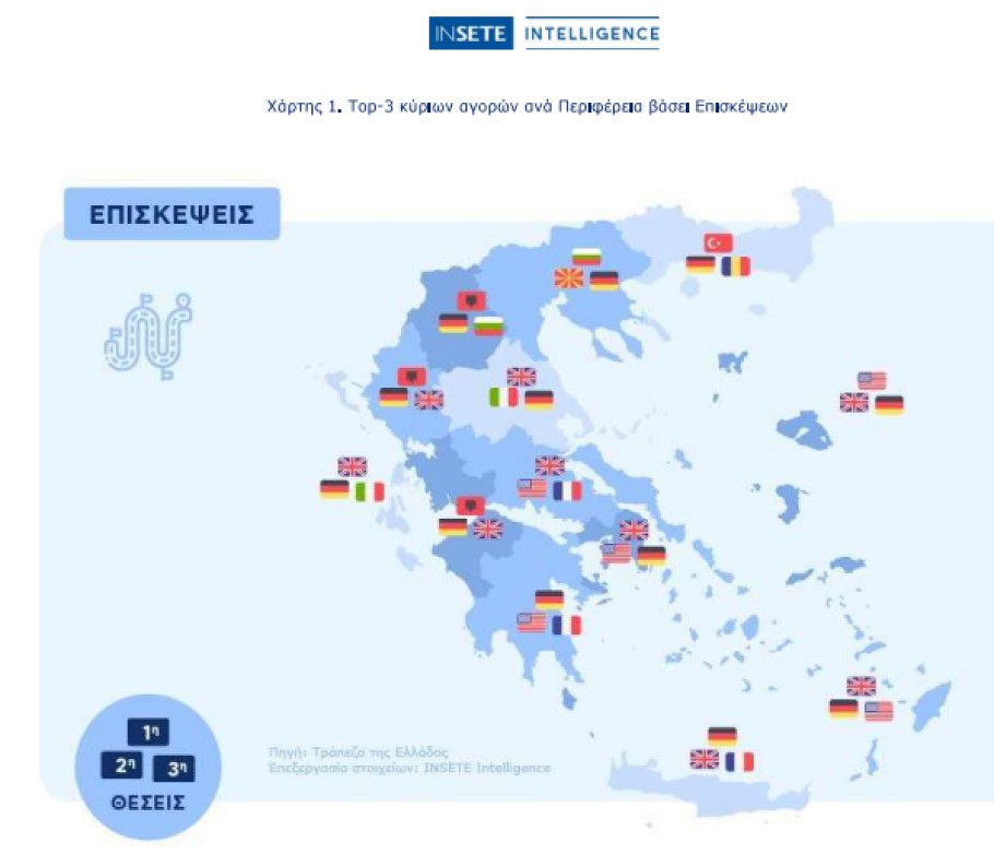 To top3 των τουριστών ανά περιφέρεια που ξοδεύουν τα πιο πολλά © ΙΝΣΕΤΕ