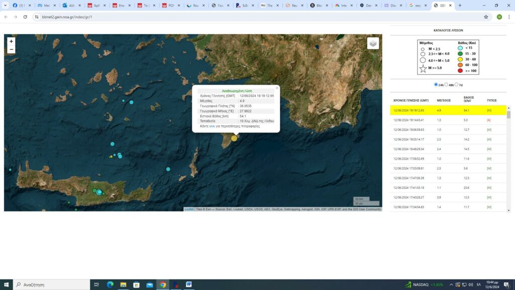 Σεισμός 4,9 ρίχτερ στη Ρόδο