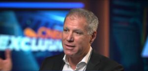 HSBC: Η σύγκρουση στη Μέση Ανατολή πλήττει την παγκόσμια εμπιστοσύνη