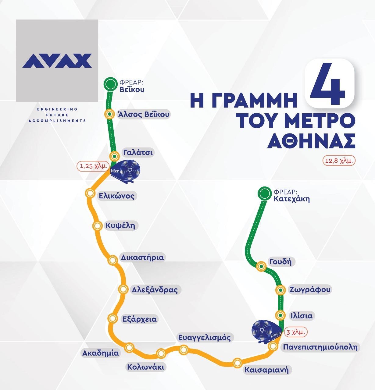 Η πορεία των εργασιών για το έργο της γραμμής 4 στο μετρό Αθήνας ©ΑΒΑΞ