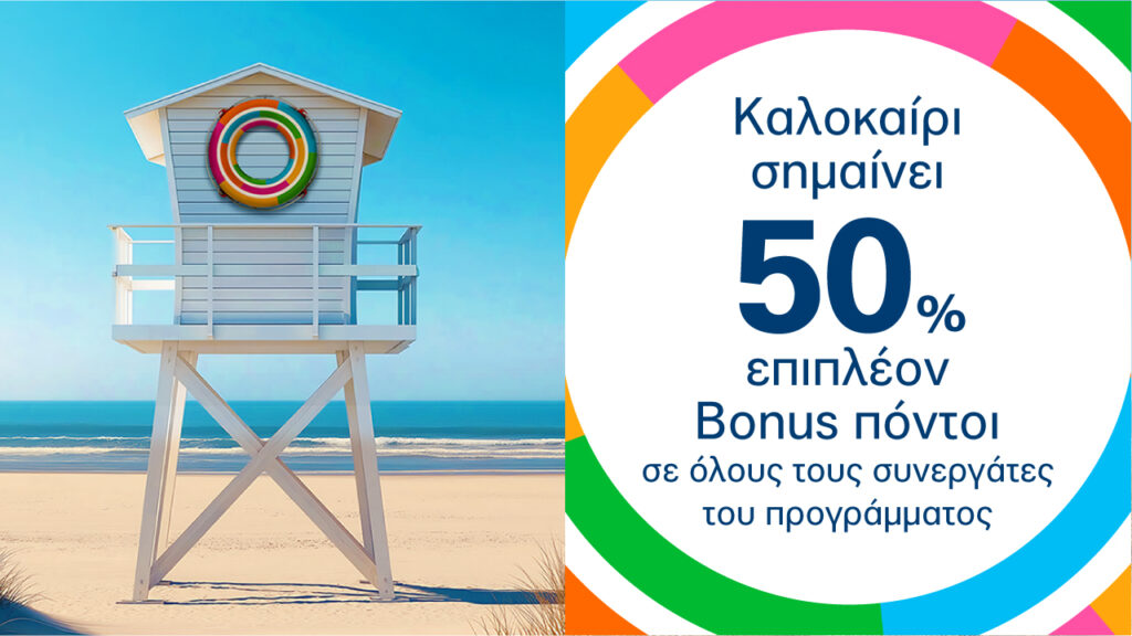Alpha Bank: Επιπλέον Bonus 50% για αγορές τον Ιούνιο