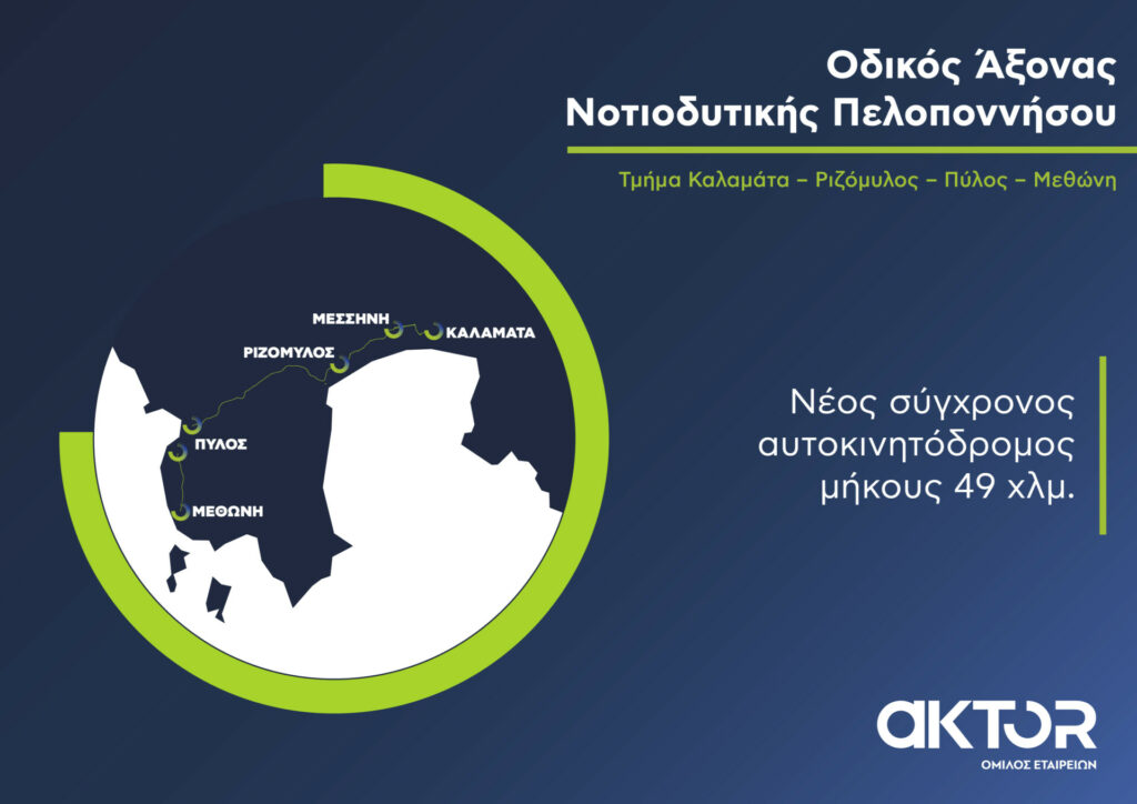 AKTOR
