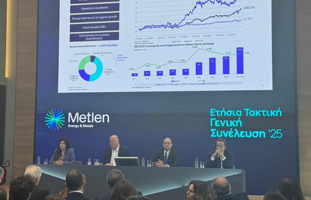 Metlen: Οι τρεις πυλώνες του νέου μετασχηματισμού