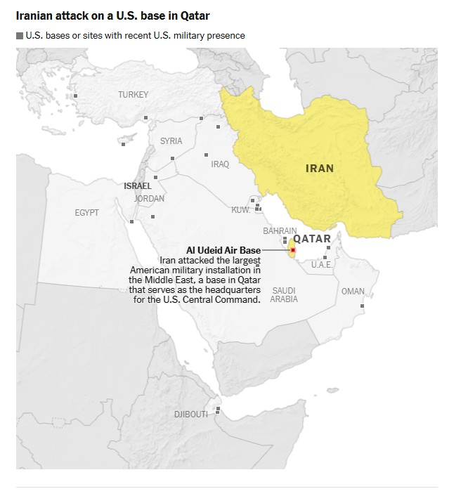 © New York Times