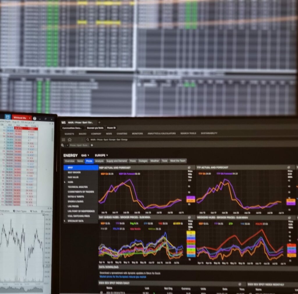PPC Trading