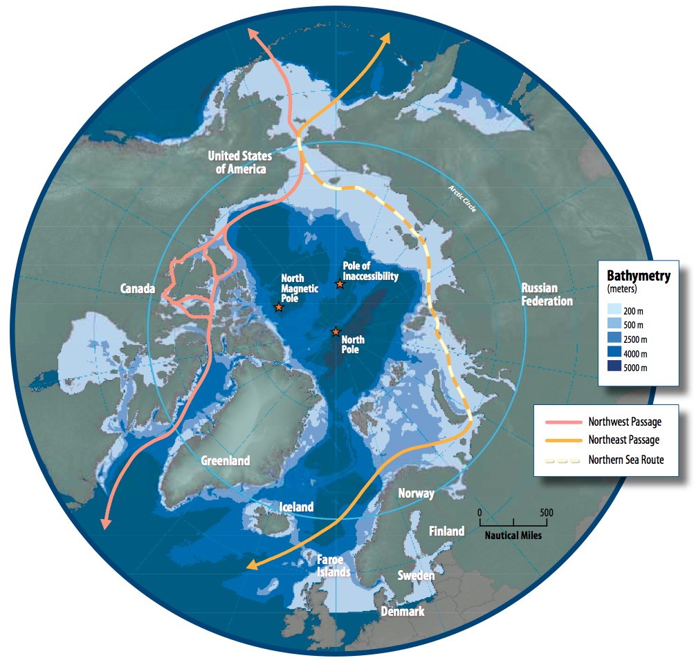 Arctic-Corridor