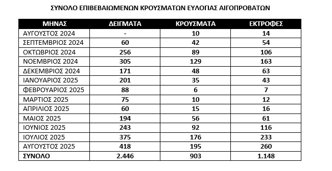 Tsiaras01