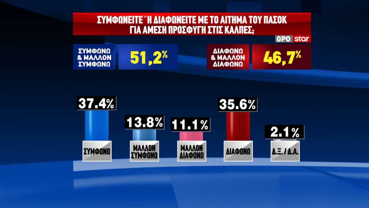 VOTES04