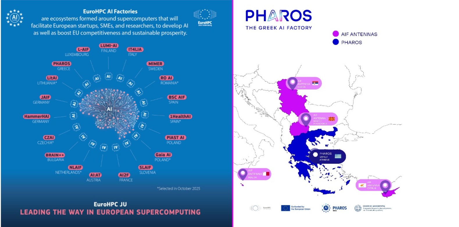 © Υπουργείο Ψηφιακής Διακυβέρνησης